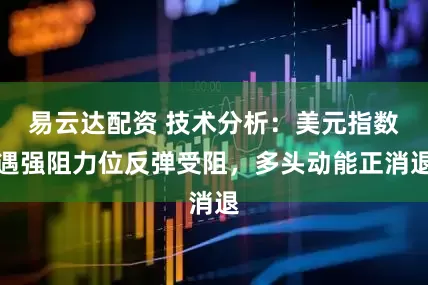 易云达配资 技术分析：美元指数遇强阻力位反弹受阻，多头动能正消退