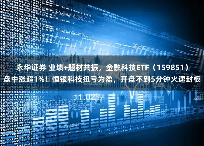 永华证券 业绩+题材共振，金融科技ETF（159851）盘中涨超1%！恒银科技扭亏为盈，开盘不到5分钟火速封板